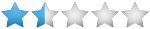 1.5