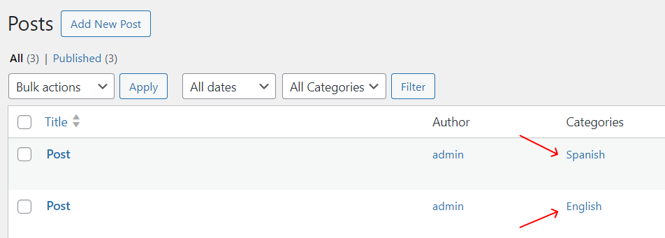 multilingual wordpress website posts